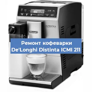 Чистка кофемашины De'Longhi Distinta ICMI 211 от накипи в Краснодаре